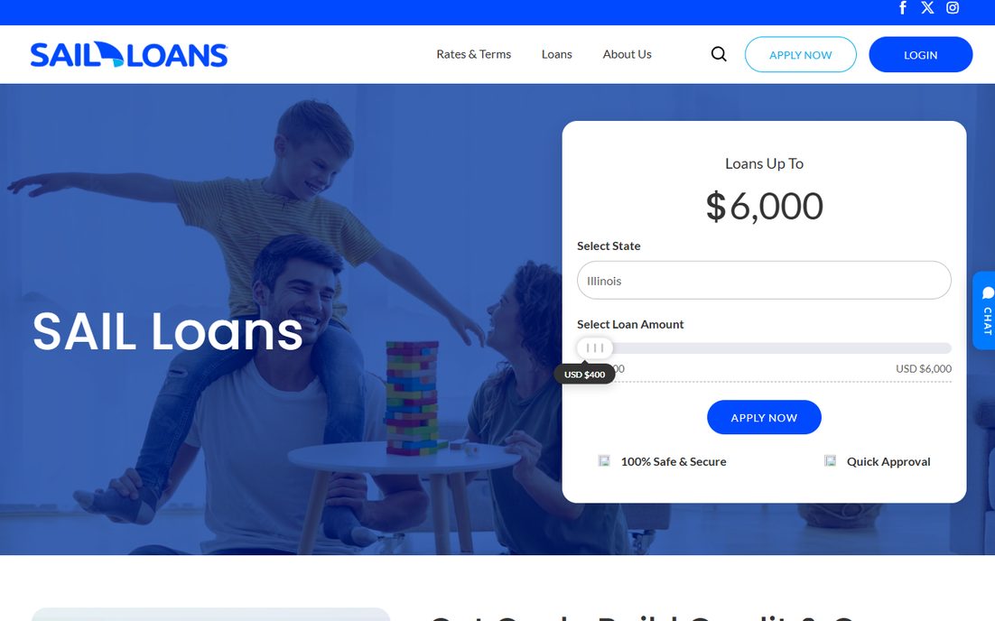 SAIL Loans – sailloans.com