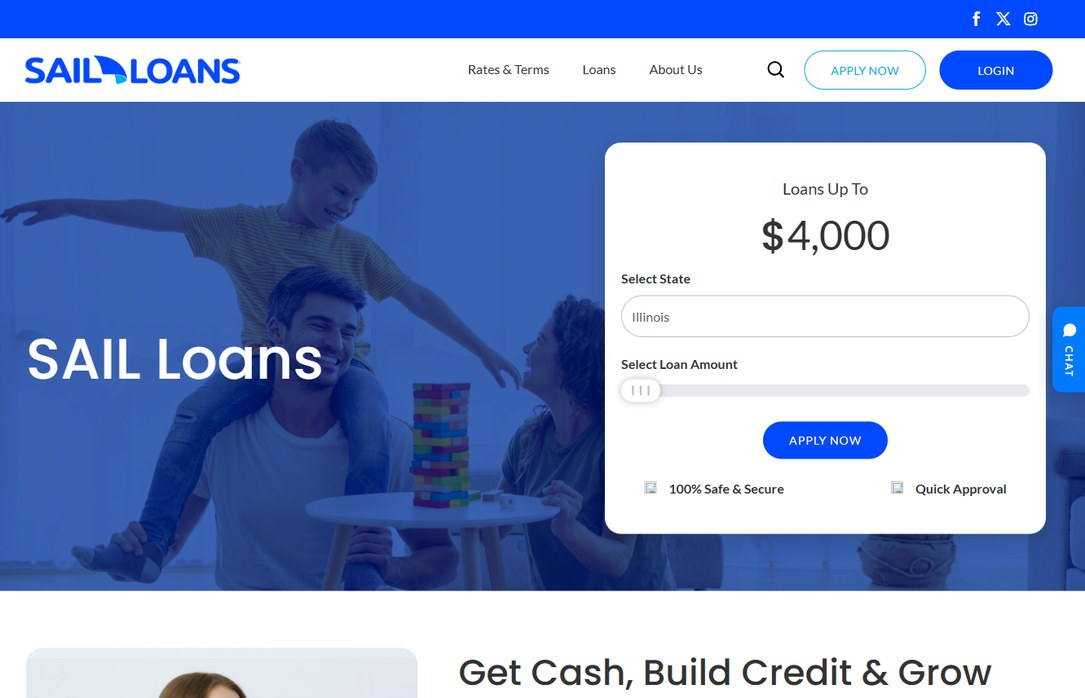 SAIL Loans – sailloans.com