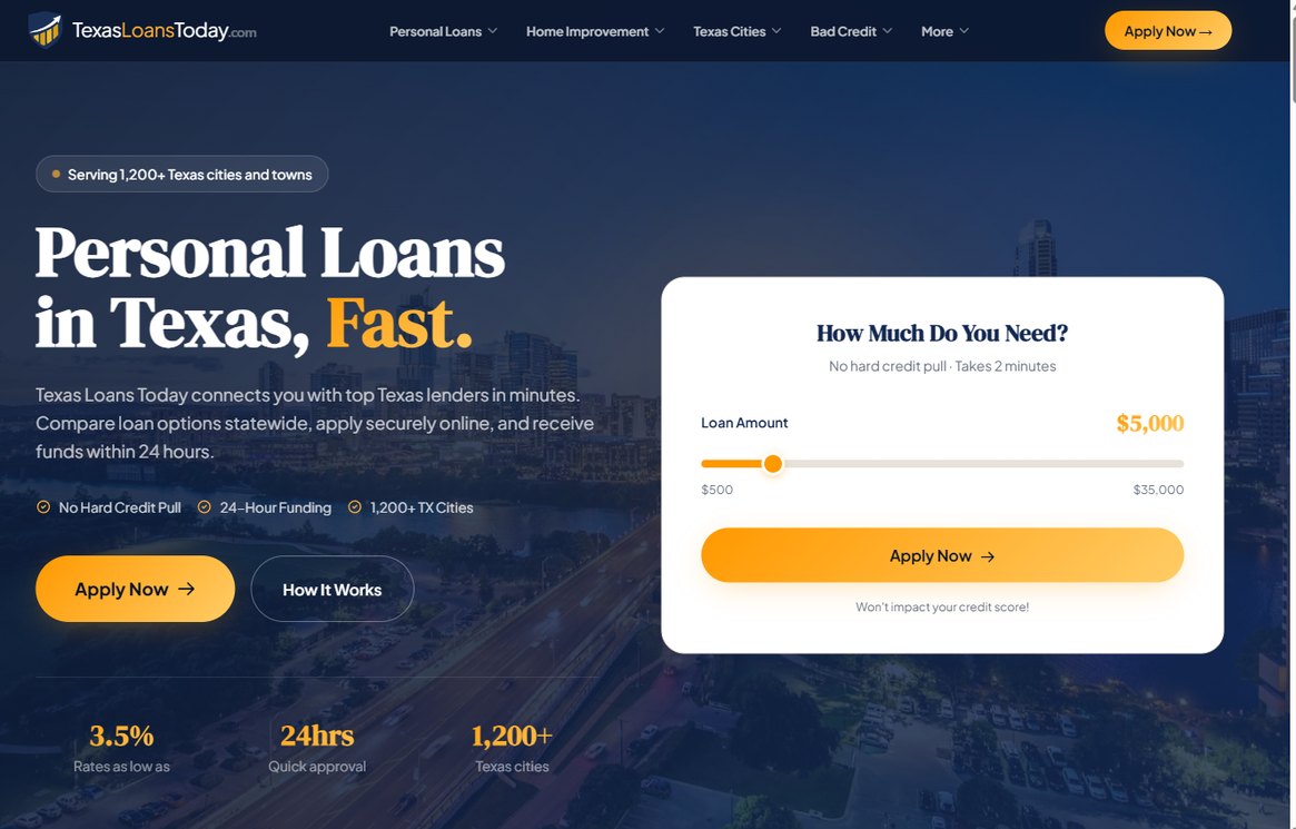 TexasLoansToday – texasloanstoday.com